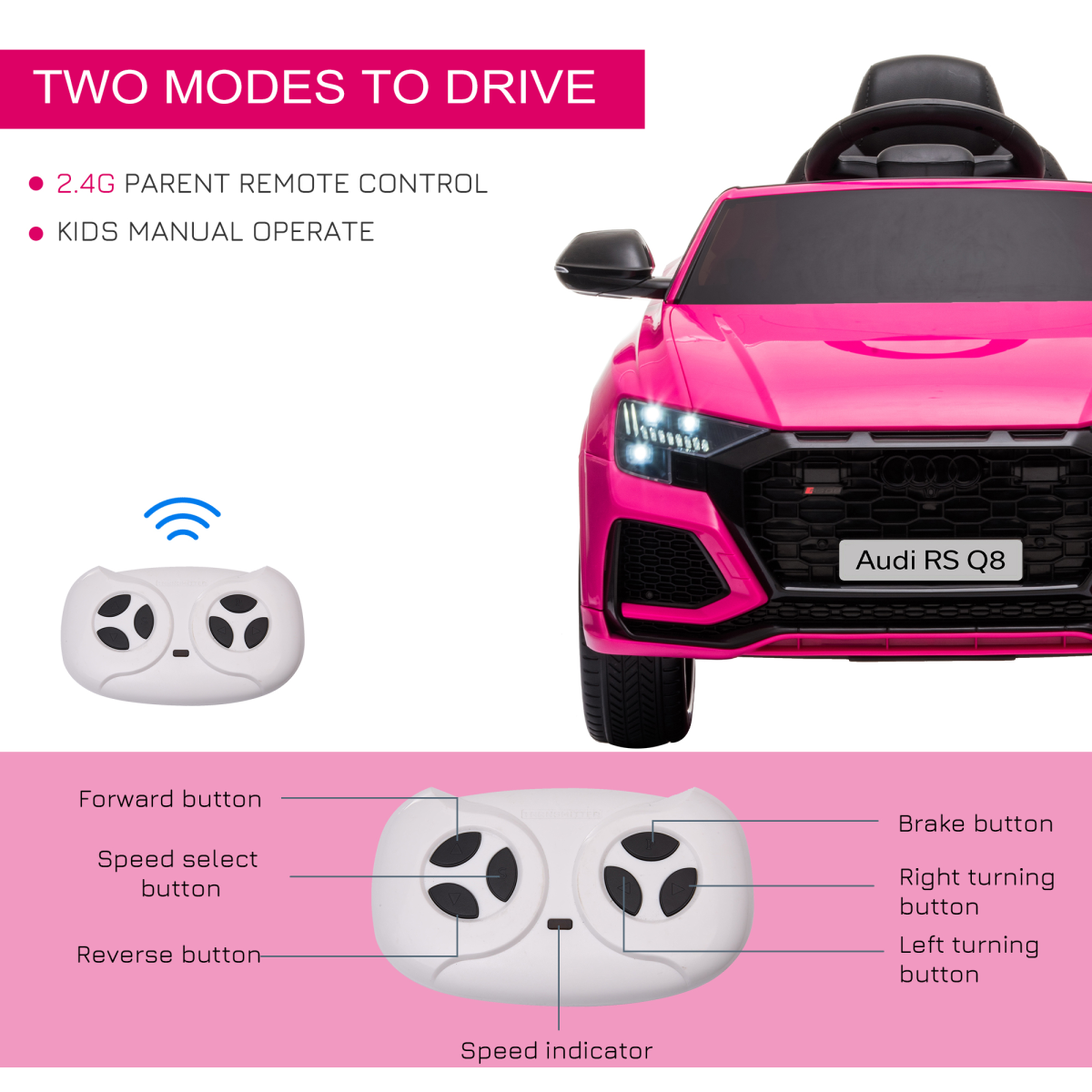 Audi RS Q8 6V Kids Electric Ride On Car Toy with Remote Control Pink