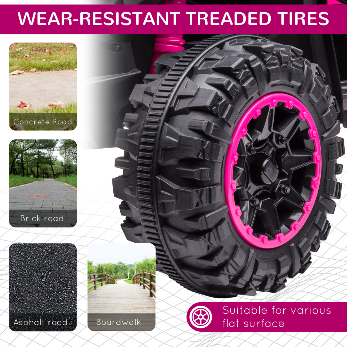 12V Electric Quad Bikes for Kids Ride On Car ATV Toy for 3-5 Years Pink