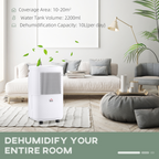 10L/Day 2200ML Portable Quiet Dehumidifier Home Laundry Room Electric Moisture