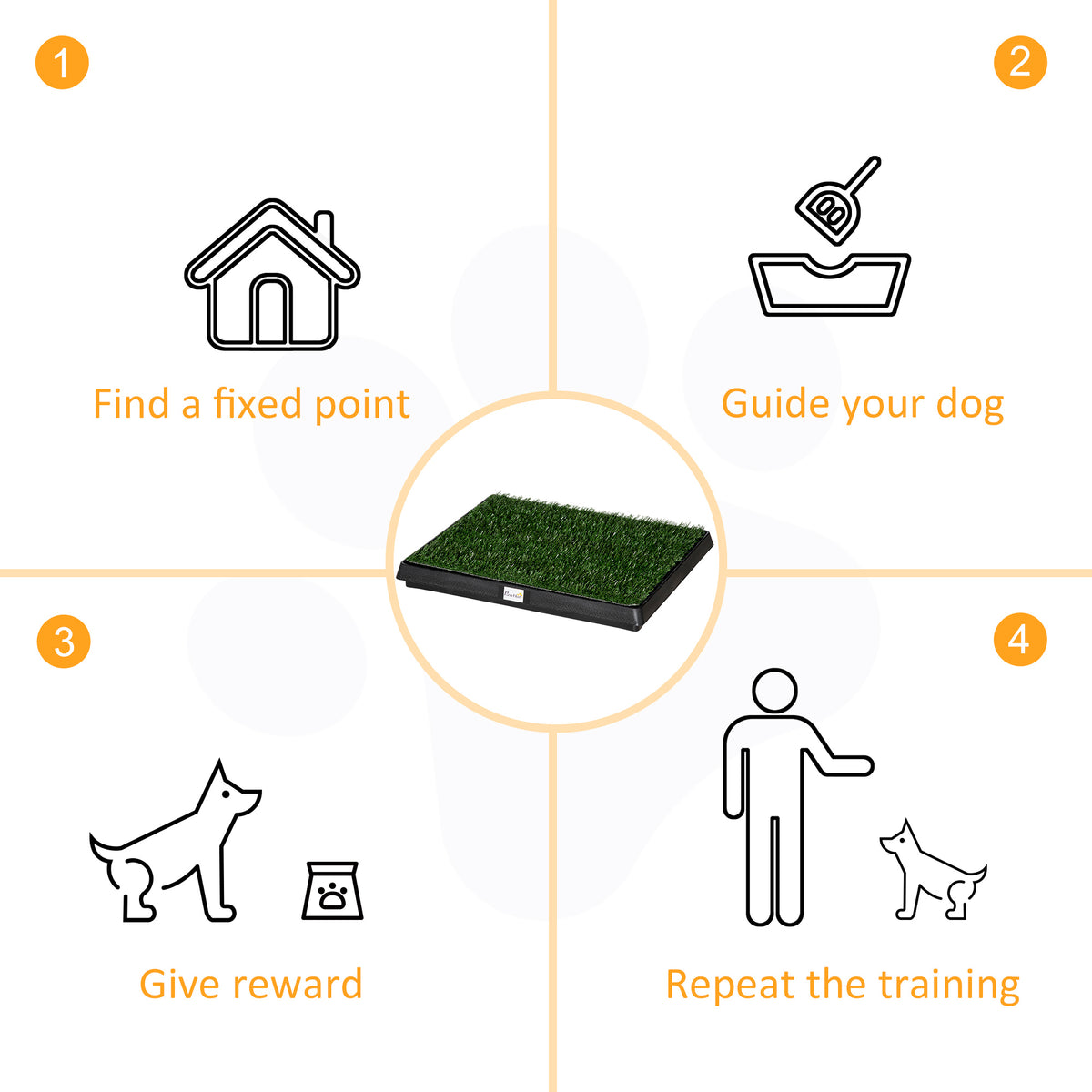Large Dog Toilet Mat Indoor Potty Puppy Trainer Grass Litter Tray Pad Restroom