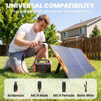 100W Portable Solar Panel, Foldable Solar Charger with USB-A & USB-C Fast Charging Output, IP67 Waterproof for Mobile Phone Power Bank Flashlight Fans Camping Backpacking Hiking